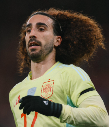 库库雷利亚赛前畅谈：多维度剖析西班牙队现状与个人展望